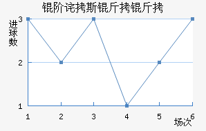 ����˹������������������