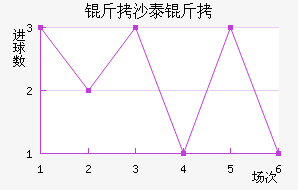 ��ɳ̩����������������