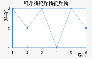 �����Ÿ��������������