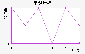 Τ����������������