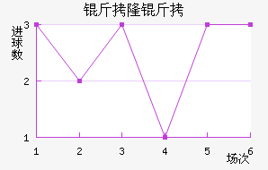 ��¡����ӽ�������������