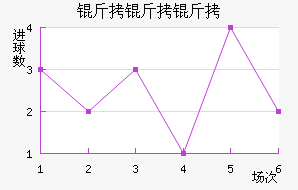 �������ֽ�������������