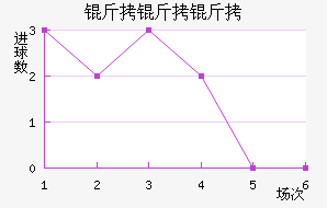 ��������������������