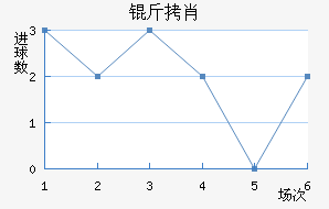 ��Ф��������������