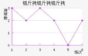 �����˽�������������