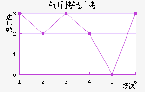 ���������Ͻ�������������