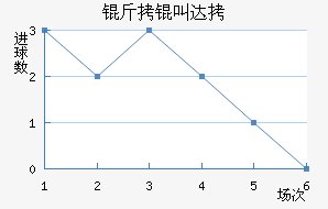 ���д�����˽�������������