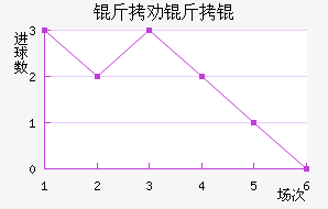 ��Ȱ��ֽ�������������