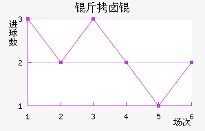 ��±���������������