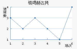 ���������ߺմ��������������