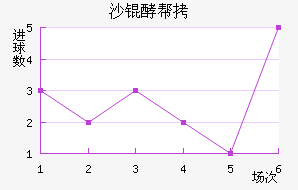 ɳ�Ͱؽ�������������