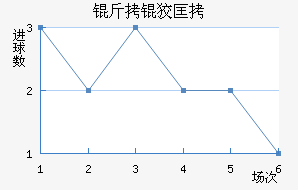 ���ƿ���������������