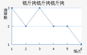 �����ٽ�������������