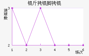 �ʼ����Ů���������������