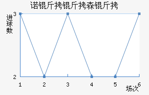 ŵ����ɭ�ֽ�������������