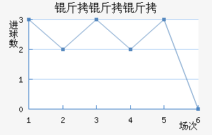 ��������������������