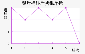 �����˽�������������