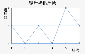 ������������������