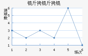 ����׽�������������