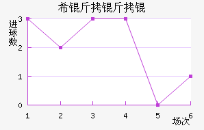 ϣ����˽�������������