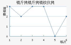 �����»���������������