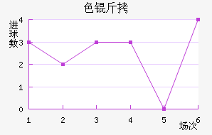 ɫ����������������