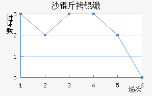 ɳ���ɭ��������������