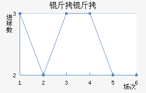 ����˹������������������