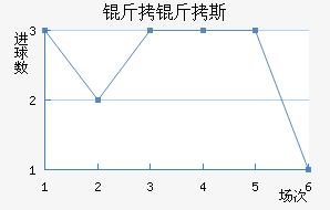 ����˹��������������������