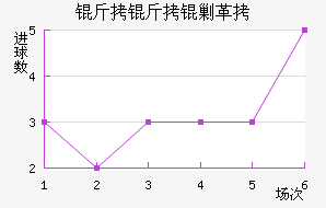 �����˸���������������