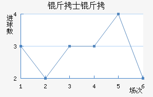 ��ʿ�ؽ�������������