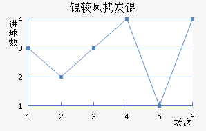 �Ϸ�̿˽�������������