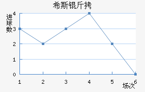 ϣ˹�ٽ�������������