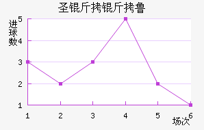 ʥ����³˹��������������