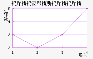 ���Ȱ�˹������������������