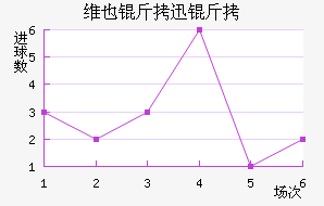 άҲ��Ѹ�ٽ�������������