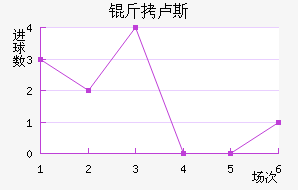 ��¬˹��������������