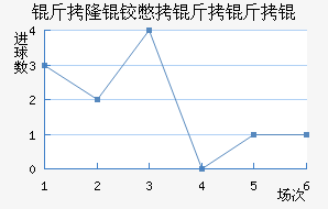 ��¡�±������������������