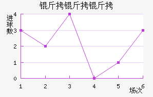 ���ֿ�˹����ӽ�������������