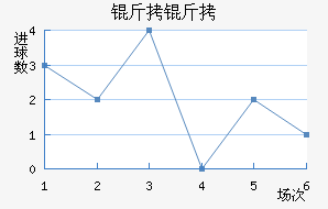 ���׽�������������