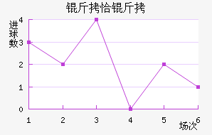 ��ǡ��Ѹ�ٽ�������������