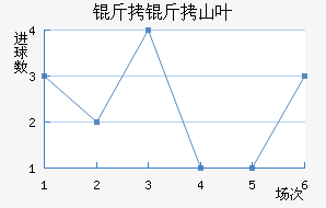 ����ɽҶ��������������