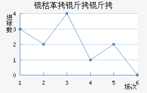 �ո������������������