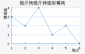 �����ֳǽ�������������