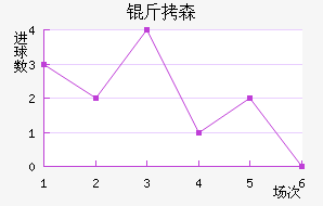 ��ɭ��������������