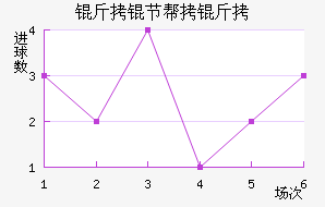 ���ڰ��н�������������