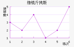 ά��˹��������������
