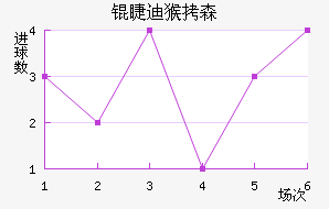 �޵Ϻ�ɭ��������������