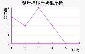 �����ٽ�������������