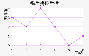 ������������������